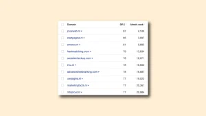 Zo bepaal je de kwaliteit van backlinks