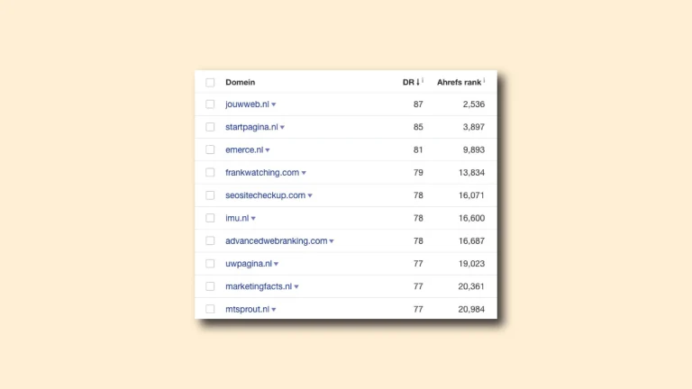 Zo bepaal je de kwaliteit van backlinks