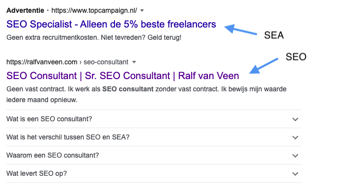 Vormen van online marketing | Artikelen