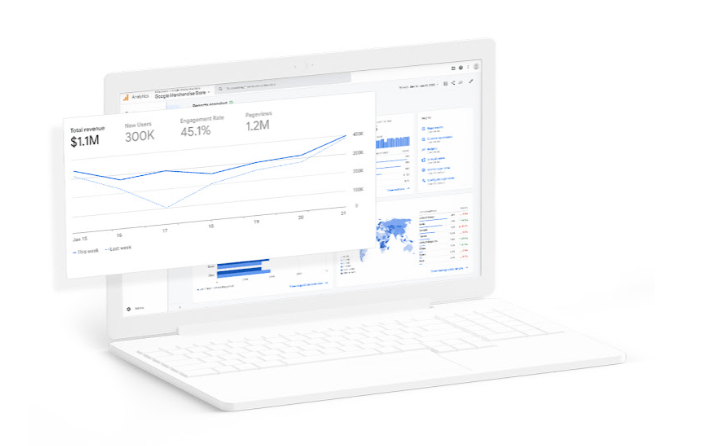 Google Analytics zoekwoorden matchen