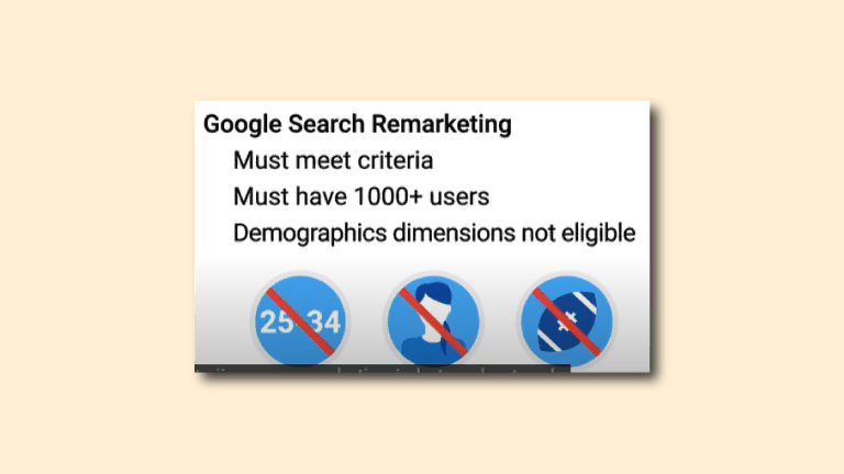 De inzet van remarketing