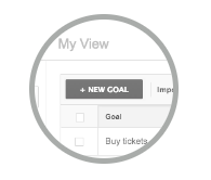 Google Analytics doelen