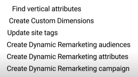 Dynamische remarketing