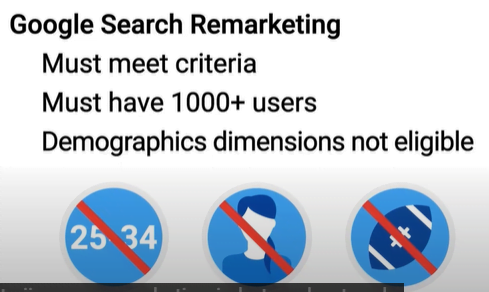 Google Search Remarketing