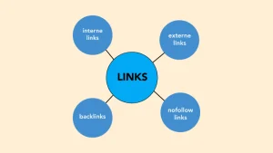 Dé linkbuilding strategie voor 2023