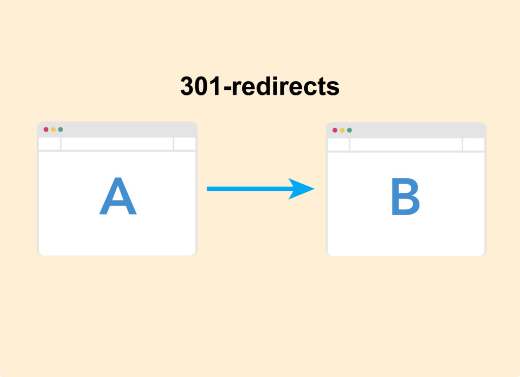 301 redirects in SEO