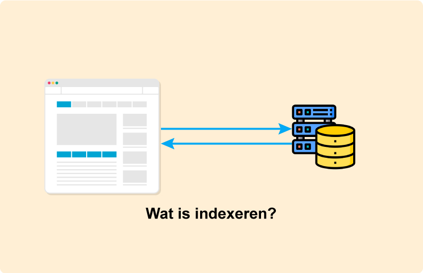 Wat is indexeren?