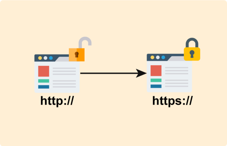 HTTP en HTTPS