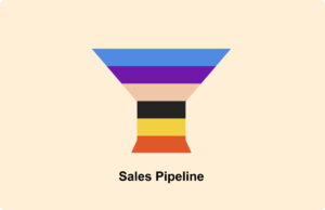 Invul je sales funnel consistent met SEO
