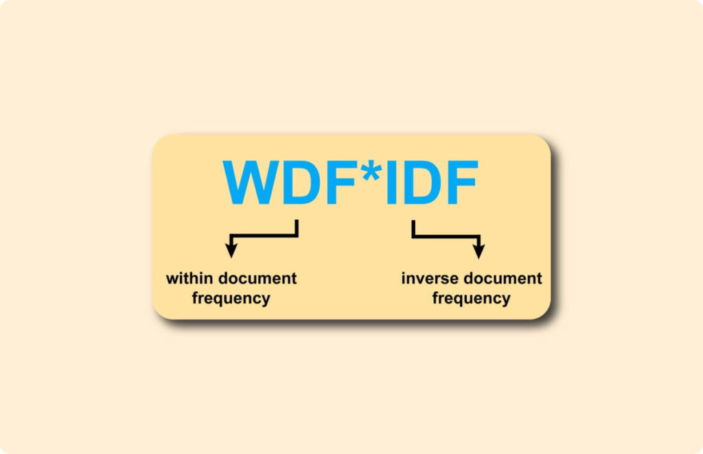 WDF-IDF voor Zoekmachineoptimalisatie