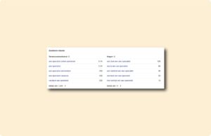 Adviezen voor het kiezen van de juiste zoekwoorden voor SEO