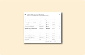 ndexeringssectie van de Google Search Console: Hoe maak ik hier gebruik van?